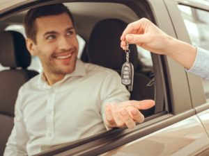 Actu - Budget d’une location voiture LOA - Gobet Automobile